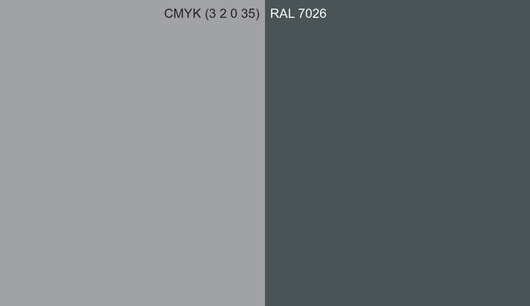 CMYK Color CMYK (3 2 0 35) vs RAL 7026 side by side comparison CMYK Color CMYK (3 2 0 35) vs RAL 7026 side by side comparison