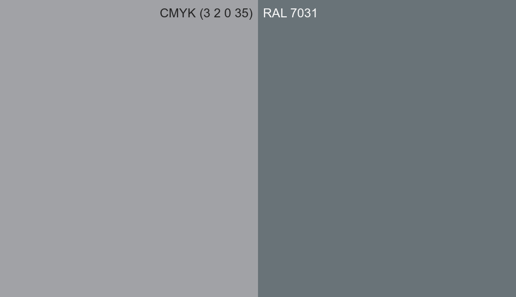 CMYK Color CMYK (3 2 0 35) vs RAL 7031 side by side comparison CMYK Color CMYK (3 2 0 35) vs RAL 7031 side by side comparison