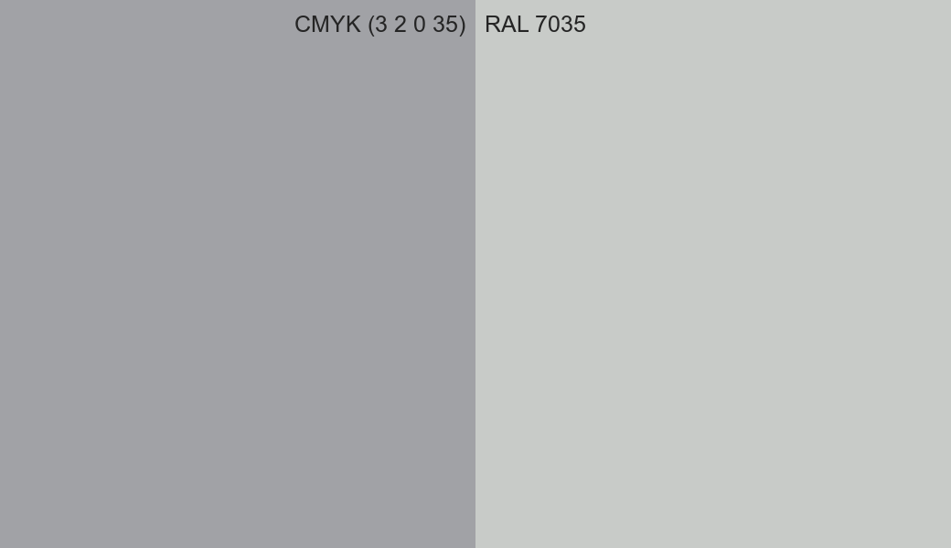 CMYK Color CMYK (3 2 0 35) vs RAL 7035 side by side comparison CMYK Color CMYK (3 2 0 35) vs RAL 7035 side by side comparison