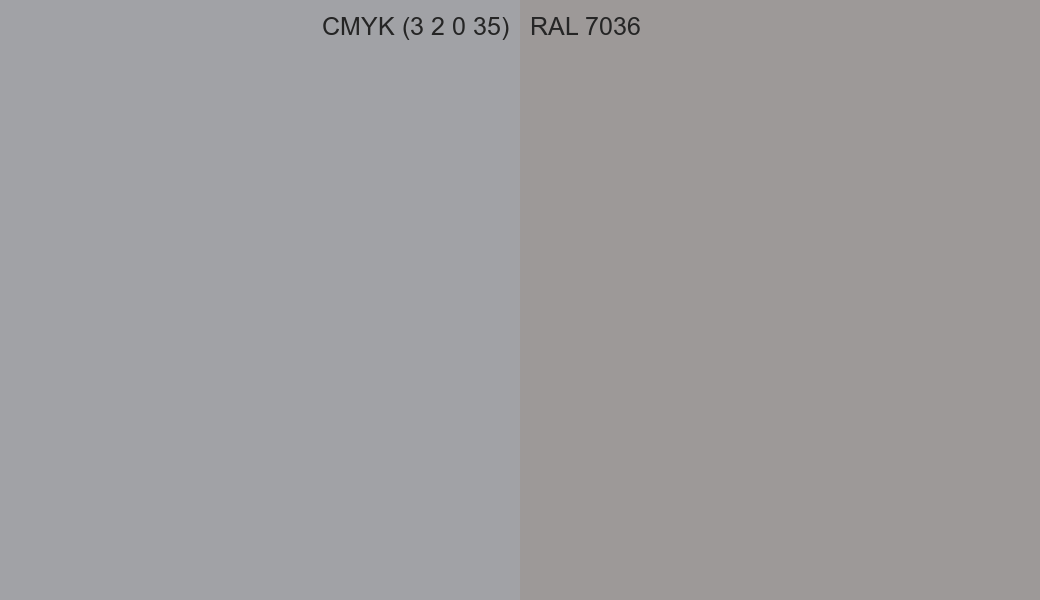 CMYK Color CMYK (3 2 0 35) vs RAL 7036 side by side comparison CMYK Color CMYK (3 2 0 35) vs RAL 7036 side by side comparison