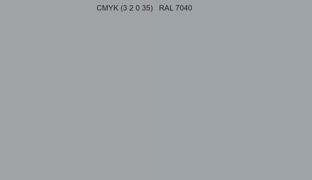 CMYK Color CMYK (3 2 0 35) vs RAL 7040 side by side comparison CMYK Color CMYK (3 2 0 35) vs RAL 7040 side by side comparison