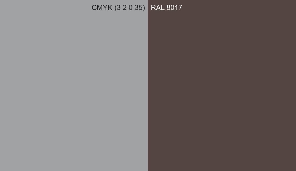 CMYK Color CMYK (3 2 0 35) vs RAL 8017 side by side comparison CMYK Color CMYK (3 2 0 35) vs RAL 8017 side by side comparison