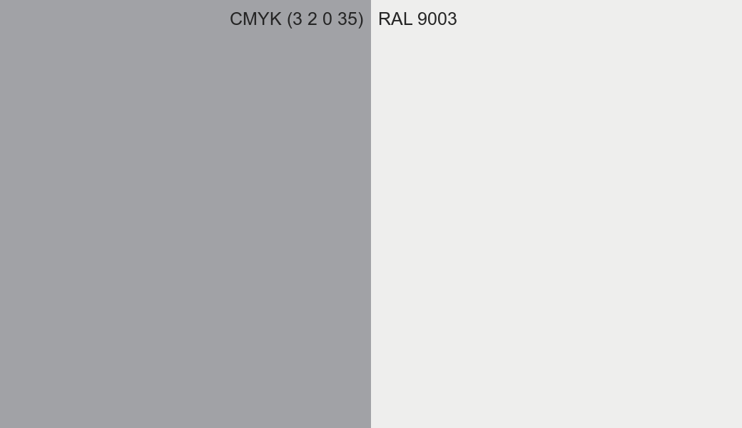 CMYK Color CMYK (3 2 0 35) vs RAL 9003 side by side comparison CMYK Color CMYK (3 2 0 35) vs RAL 9003 side by side comparison