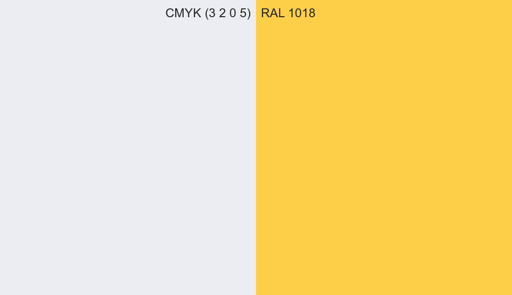 CMYK Color CMYK (3 2 0 5) vs RAL 1018 side by side comparison CMYK Color CMYK (3 2 0 5) vs RAL 1018 side by side comparison