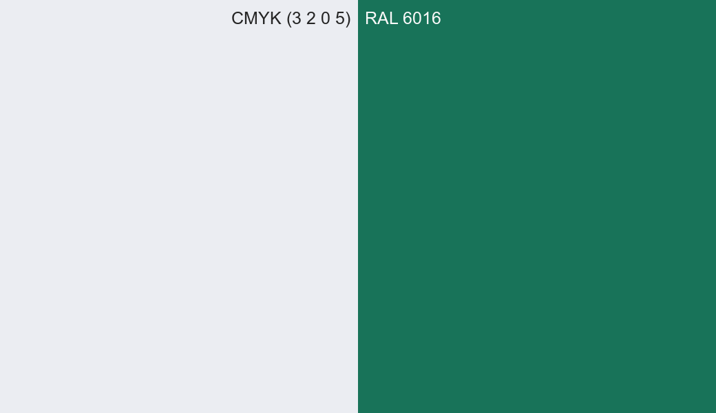 CMYK Color CMYK (3 2 0 5) vs RAL 6016 side by side comparison CMYK Color CMYK (3 2 0 5) vs RAL 6016 side by side comparison