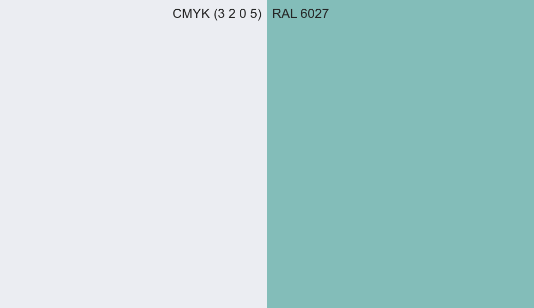 CMYK Color CMYK (3 2 0 5) vs RAL 6027 side by side comparison CMYK Color CMYK (3 2 0 5) vs RAL 6027 side by side comparison