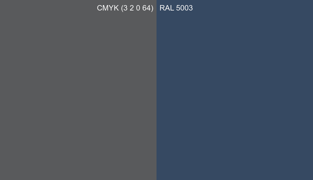 CMYK Color CMYK (3 2 0 64) vs RAL 5003 side by side comparison CMYK Color CMYK (3 2 0 64) vs RAL 5003 side by side comparison