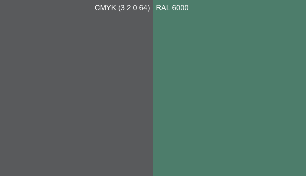 CMYK Color CMYK (3 2 0 64) vs RAL 6000 side by side comparison CMYK Color CMYK (3 2 0 64) vs RAL 6000 side by side comparison