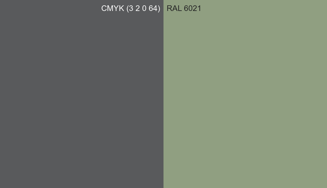 CMYK Color CMYK (3 2 0 64) vs RAL 6021 side by side comparison CMYK Color CMYK (3 2 0 64) vs RAL 6021 side by side comparison