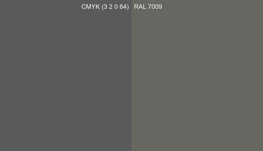 CMYK Color CMYK (3 2 0 64) vs RAL 7009 side by side comparison CMYK Color CMYK (3 2 0 64) vs RAL 7009 side by side comparison