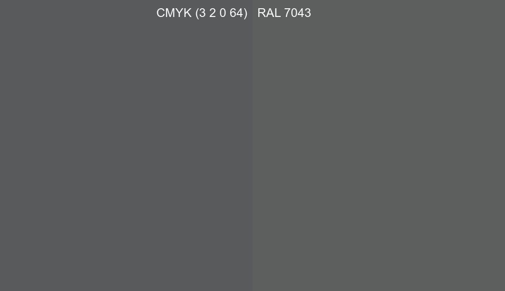 CMYK Color CMYK (3 2 0 64) vs RAL 7043 side by side comparison CMYK Color CMYK (3 2 0 64) vs RAL 7043 side by side comparison