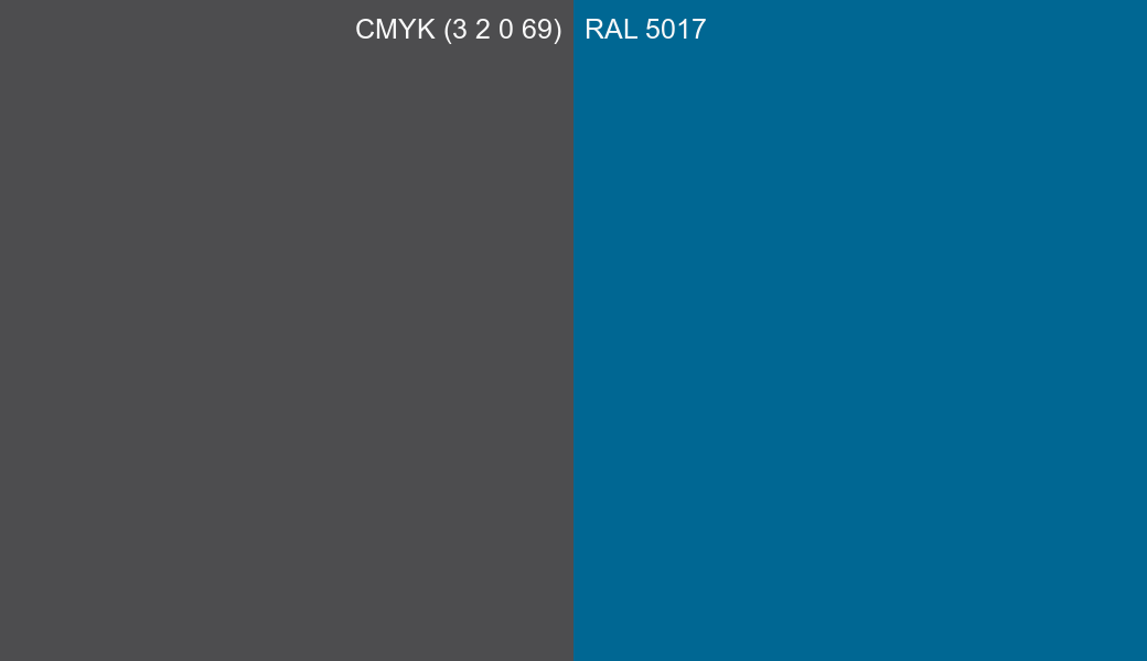 CMYK Color CMYK (3 2 0 69) vs RAL 5017 side by side comparison CMYK Color CMYK (3 2 0 69) vs RAL 5017 side by side comparison