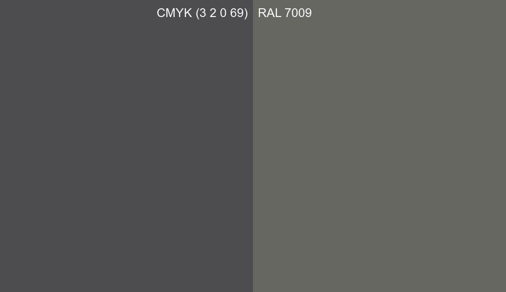 CMYK Color CMYK (3 2 0 69) vs RAL 7009 side by side comparison CMYK Color CMYK (3 2 0 69) vs RAL 7009 side by side comparison