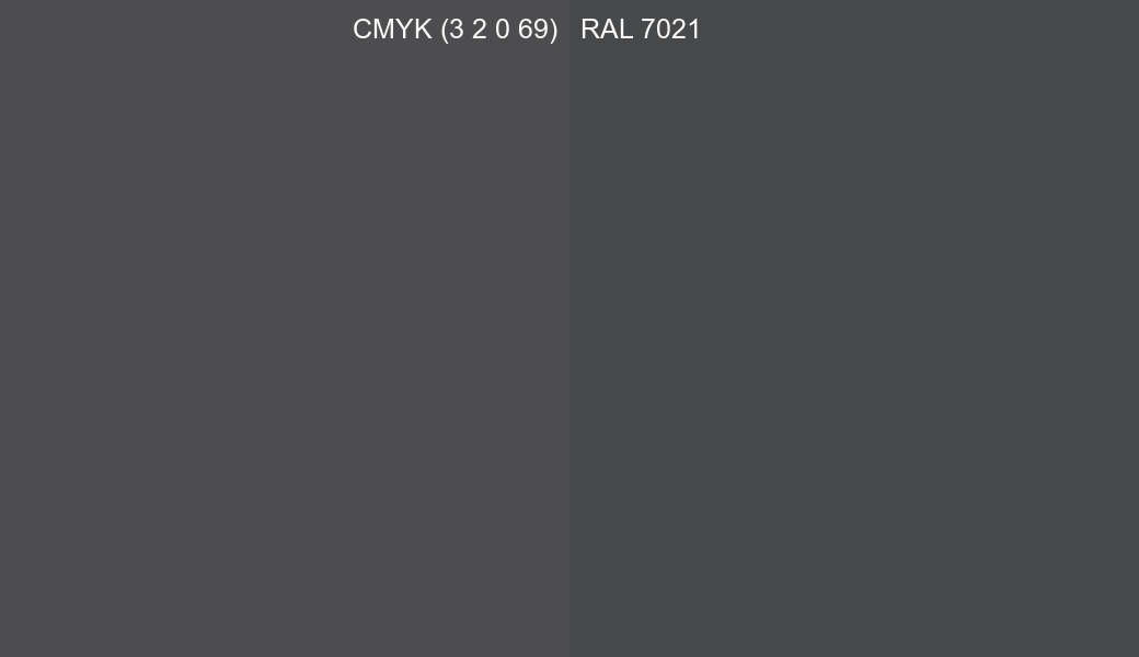 CMYK Color CMYK (3 2 0 69) vs RAL 7021 side by side comparison CMYK Color CMYK (3 2 0 69) vs RAL 7021 side by side comparison