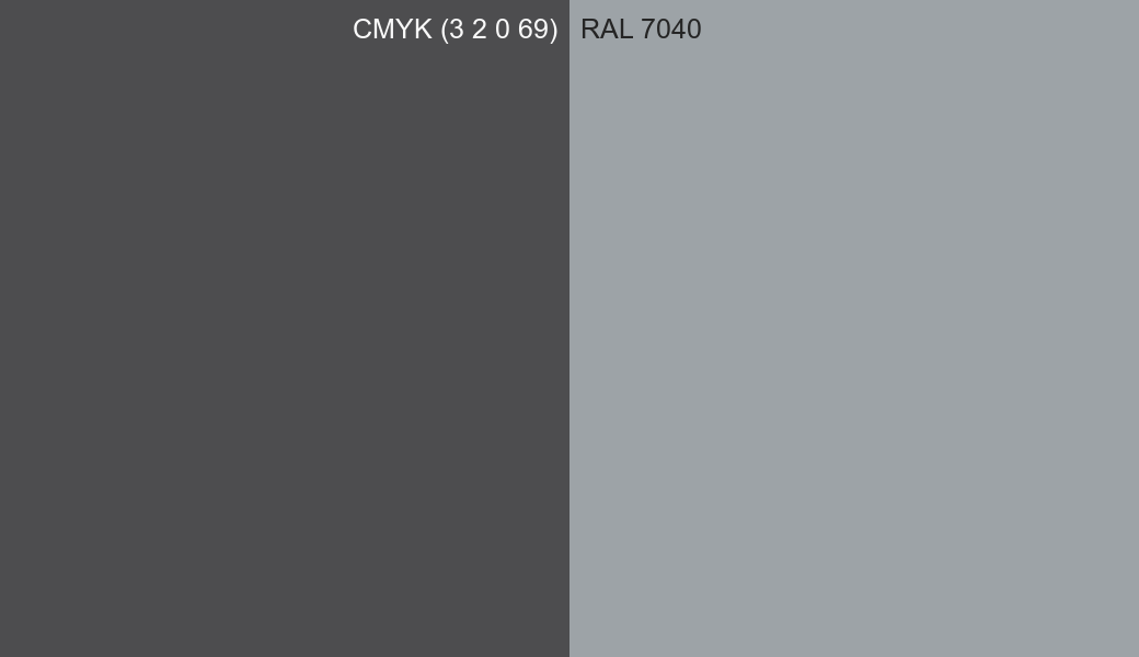 CMYK Color CMYK (3 2 0 69) vs RAL 7040 side by side comparison CMYK Color CMYK (3 2 0 69) vs RAL 7040 side by side comparison
