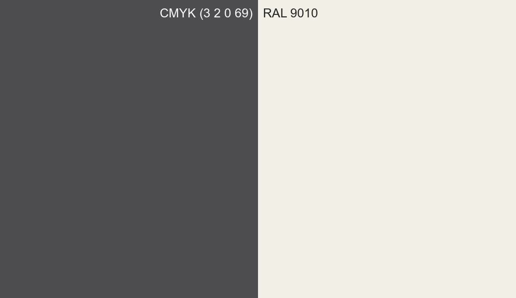 CMYK Color CMYK (3 2 0 69) vs RAL 9010 side by side comparison CMYK Color CMYK (3 2 0 69) vs RAL 9010 side by side comparison