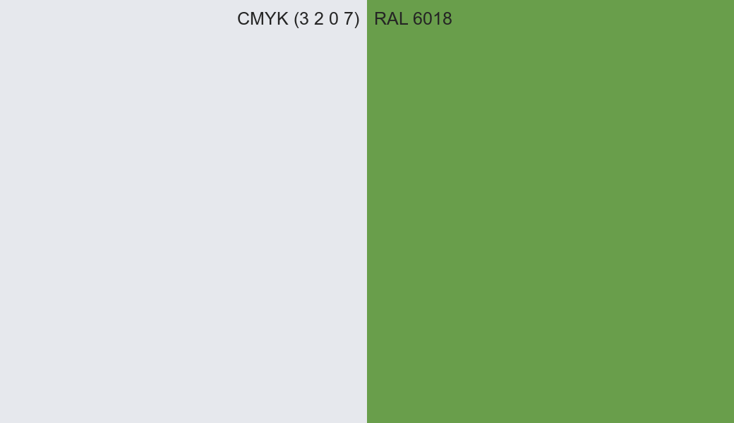 CMYK Color CMYK (3 2 0 7) vs RAL 6018 side by side comparison CMYK Color CMYK (3 2 0 7) vs RAL 6018 side by side comparison