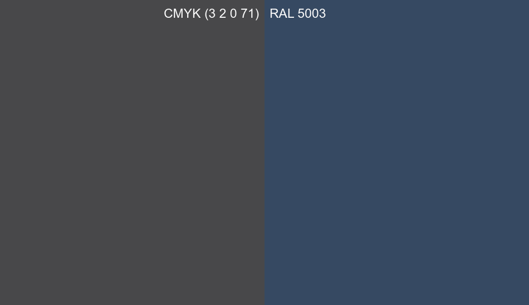 CMYK Color CMYK (3 2 0 71) vs RAL 5003 side by side comparison CMYK Color CMYK (3 2 0 71) vs RAL 5003 side by side comparison