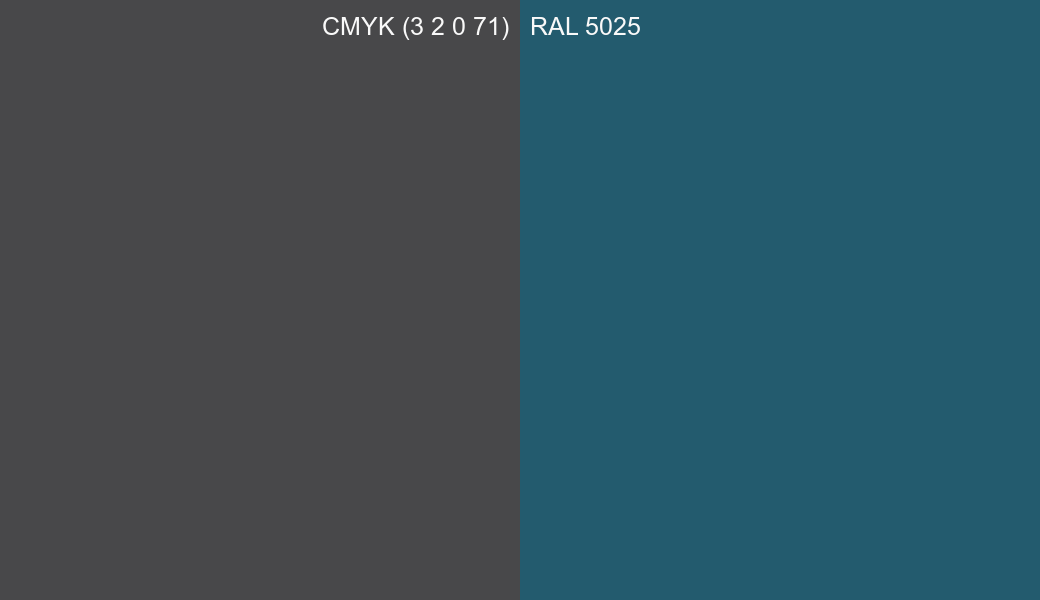CMYK Color CMYK (3 2 0 71) vs RAL 5025 side by side comparison CMYK Color CMYK (3 2 0 71) vs RAL 5025 side by side comparison