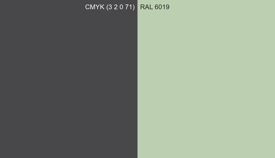 CMYK Color CMYK (3 2 0 71) vs RAL 6019 side by side comparison CMYK Color CMYK (3 2 0 71) vs RAL 6019 side by side comparison