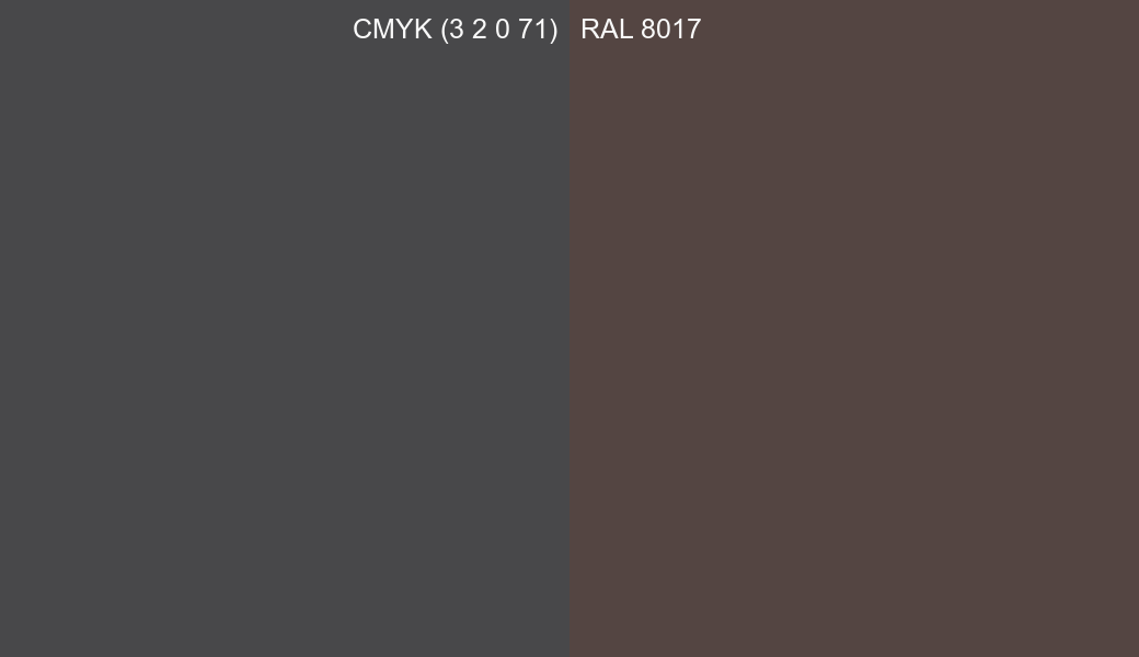 CMYK Color CMYK (3 2 0 71) vs RAL 8017 side by side comparison CMYK Color CMYK (3 2 0 71) vs RAL 8017 side by side comparison