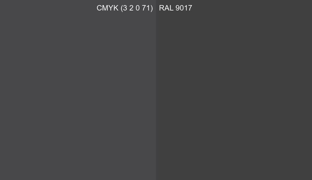 CMYK Color CMYK (3 2 0 71) vs RAL 9017 side by side comparison CMYK Color CMYK (3 2 0 71) vs RAL 9017 side by side comparison