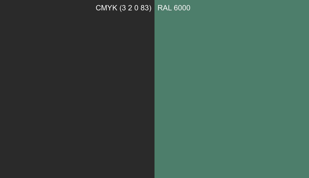 CMYK Color CMYK (3 2 0 83) vs RAL 6000 side by side comparison CMYK Color CMYK (3 2 0 83) vs RAL 6000 side by side comparison
