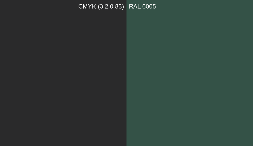 CMYK Color CMYK (3 2 0 83) vs RAL 6005 side by side comparison CMYK Color CMYK (3 2 0 83) vs RAL 6005 side by side comparison