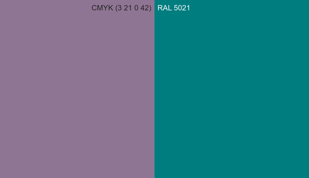 CMYK Color CMYK (3 21 0 42) vs RAL 5021 side by side comparison CMYK Color CMYK (3 21 0 42) vs RAL 5021 side by side comparison