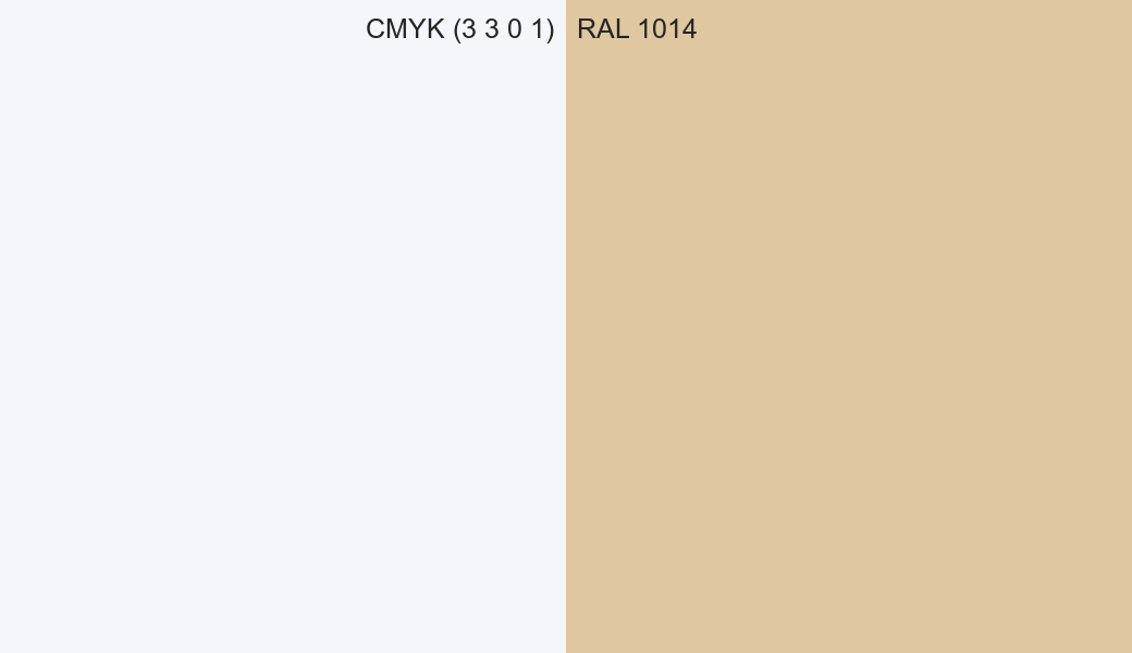 CMYK Color CMYK (3 3 0 1) vs RAL 1014 side by side comparison CMYK Color CMYK (3 3 0 1) vs RAL 1014 side by side comparison