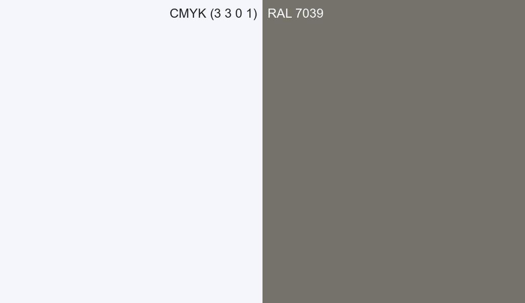 CMYK Color CMYK (3 3 0 1) vs RAL 7039 side by side comparison CMYK Color CMYK (3 3 0 1) vs RAL 7039 side by side comparison