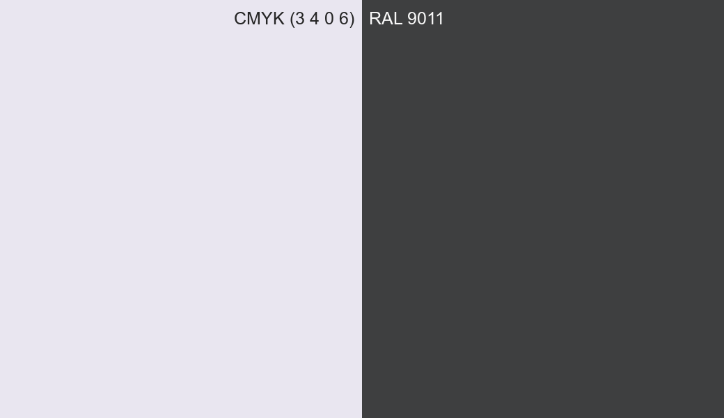 CMYK Color CMYK (3 4 0 6) vs RAL 9011 side by side comparison CMYK Color CMYK (3 4 0 6) vs RAL 9011 side by side comparison