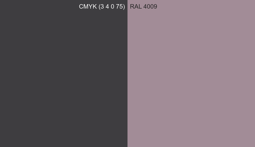 CMYK Color CMYK (3 4 0 75) vs RAL 4009 side by side comparison CMYK Color CMYK (3 4 0 75) vs RAL 4009 side by side comparison