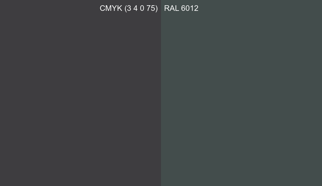 CMYK Color CMYK (3 4 0 75) vs RAL 6012 side by side comparison CMYK Color CMYK (3 4 0 75) vs RAL 6012 side by side comparison