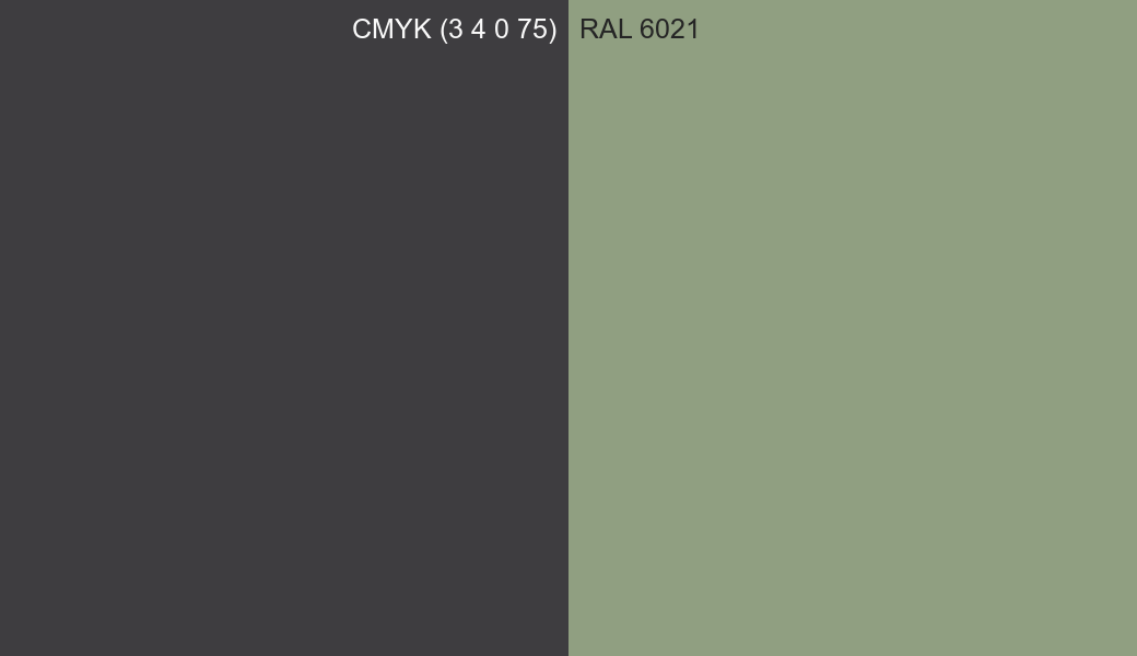 CMYK Color CMYK (3 4 0 75) vs RAL 6021 side by side comparison CMYK Color CMYK (3 4 0 75) vs RAL 6021 side by side comparison