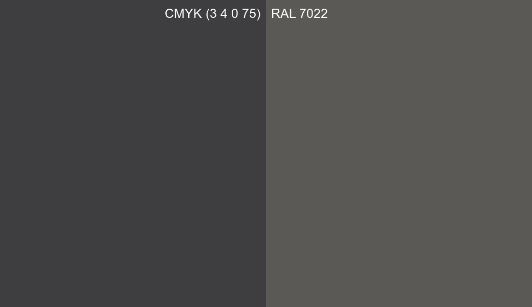 CMYK Color CMYK (3 4 0 75) vs RAL 7022 side by side comparison CMYK Color CMYK (3 4 0 75) vs RAL 7022 side by side comparison
