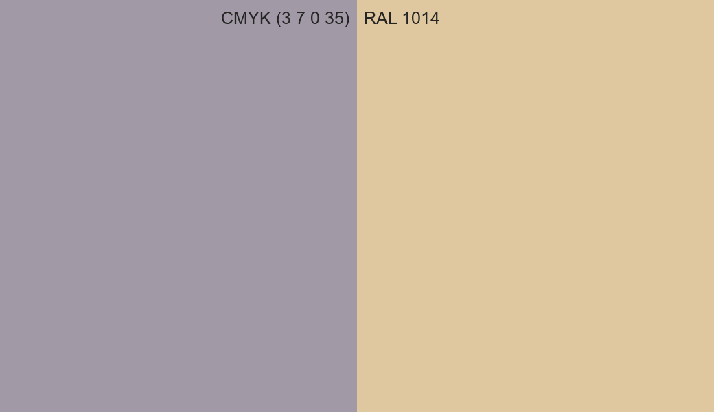 CMYK Color CMYK (3 7 0 35) vs RAL 1014 side by side comparison CMYK Color CMYK (3 7 0 35) vs RAL 1014 side by side comparison