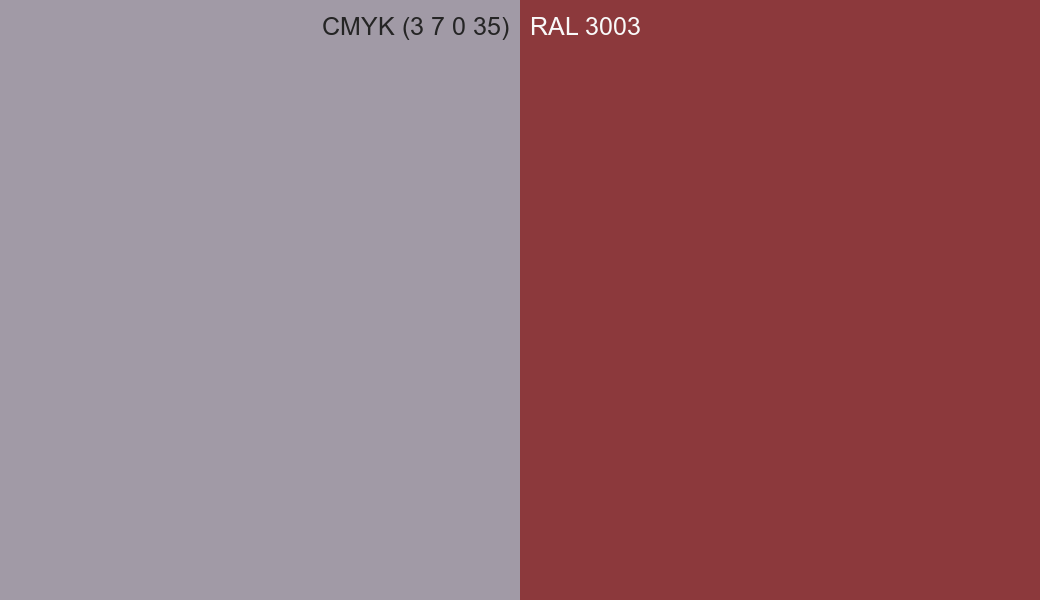 CMYK Color CMYK (3 7 0 35) vs RAL 3003 side by side comparison CMYK Color CMYK (3 7 0 35) vs RAL 3003 side by side comparison