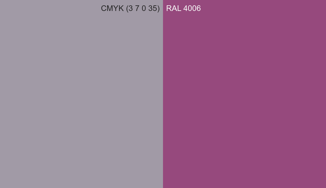 CMYK Color CMYK (3 7 0 35) vs RAL 4006 side by side comparison CMYK Color CMYK (3 7 0 35) vs RAL 4006 side by side comparison