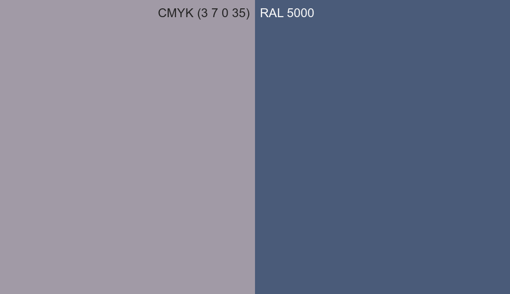 CMYK Color CMYK (3 7 0 35) vs RAL 5000 side by side comparison CMYK Color CMYK (3 7 0 35) vs RAL 5000 side by side comparison