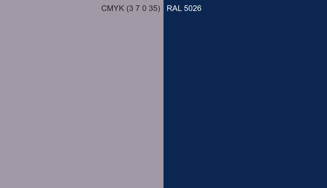 CMYK Color CMYK (3 7 0 35) vs RAL 5026 side by side comparison CMYK Color CMYK (3 7 0 35) vs RAL 5026 side by side comparison
