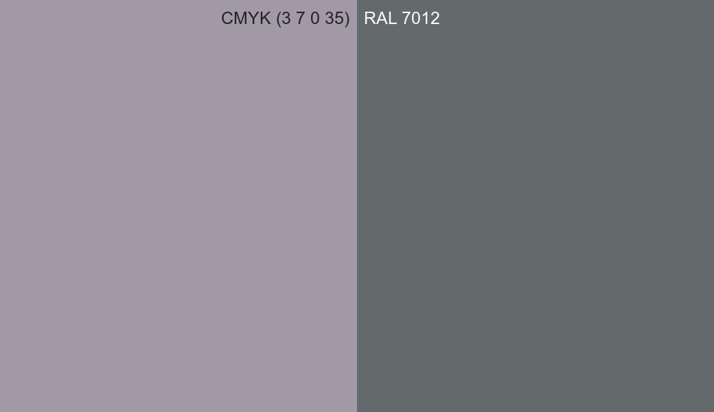 CMYK Color CMYK (3 7 0 35) vs RAL 7012 side by side comparison CMYK Color CMYK (3 7 0 35) vs RAL 7012 side by side comparison