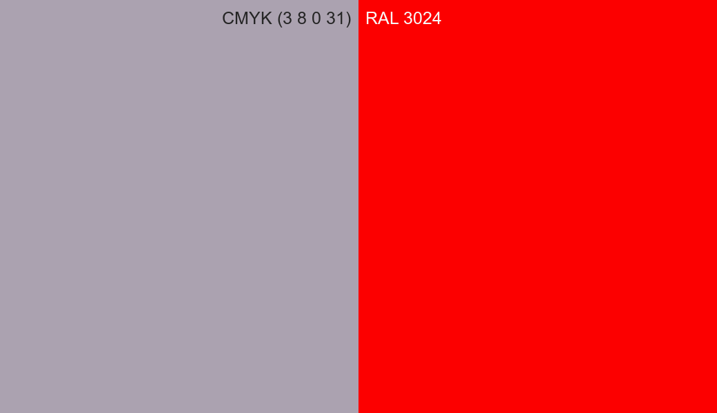 CMYK Color CMYK (3 8 0 31) vs RAL 3024 side by side comparison CMYK Color CMYK (3 8 0 31) vs RAL 3024 side by side comparison