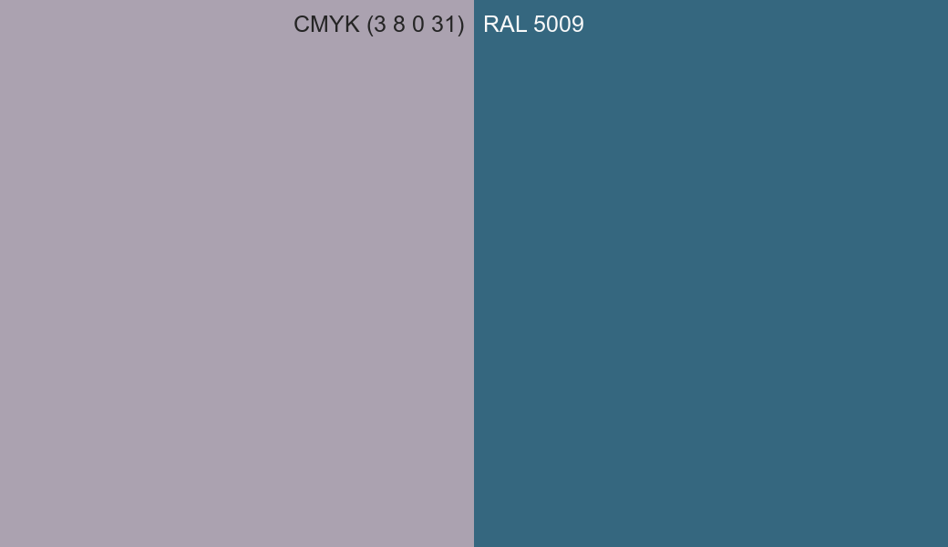 CMYK Color CMYK (3 8 0 31) vs RAL 5009 side by side comparison CMYK Color CMYK (3 8 0 31) vs RAL 5009 side by side comparison