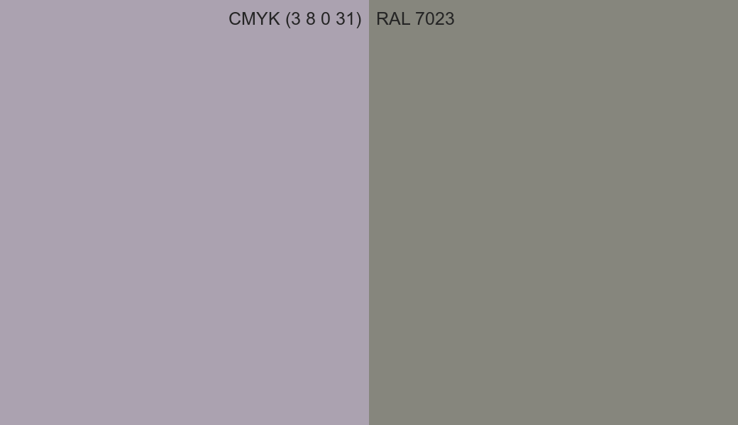 CMYK Color CMYK (3 8 0 31) vs RAL 7023 side by side comparison CMYK Color CMYK (3 8 0 31) vs RAL 7023 side by side comparison