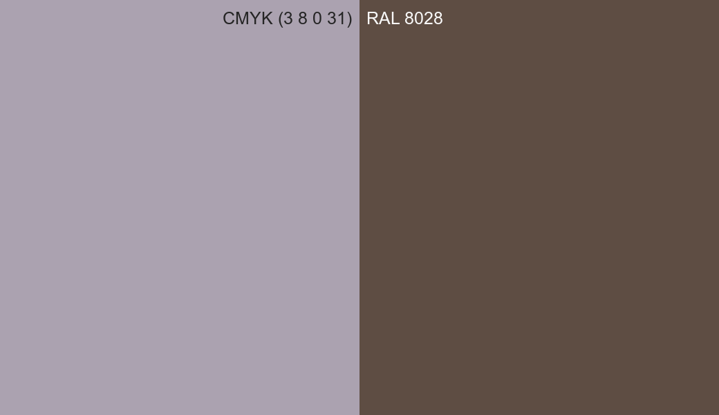 CMYK Color CMYK (3 8 0 31) vs RAL 8028 side by side comparison CMYK Color CMYK (3 8 0 31) vs RAL 8028 side by side comparison