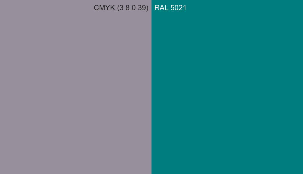 CMYK Color CMYK (3 8 0 39) vs RAL 5021 side by side comparison CMYK Color CMYK (3 8 0 39) vs RAL 5021 side by side comparison