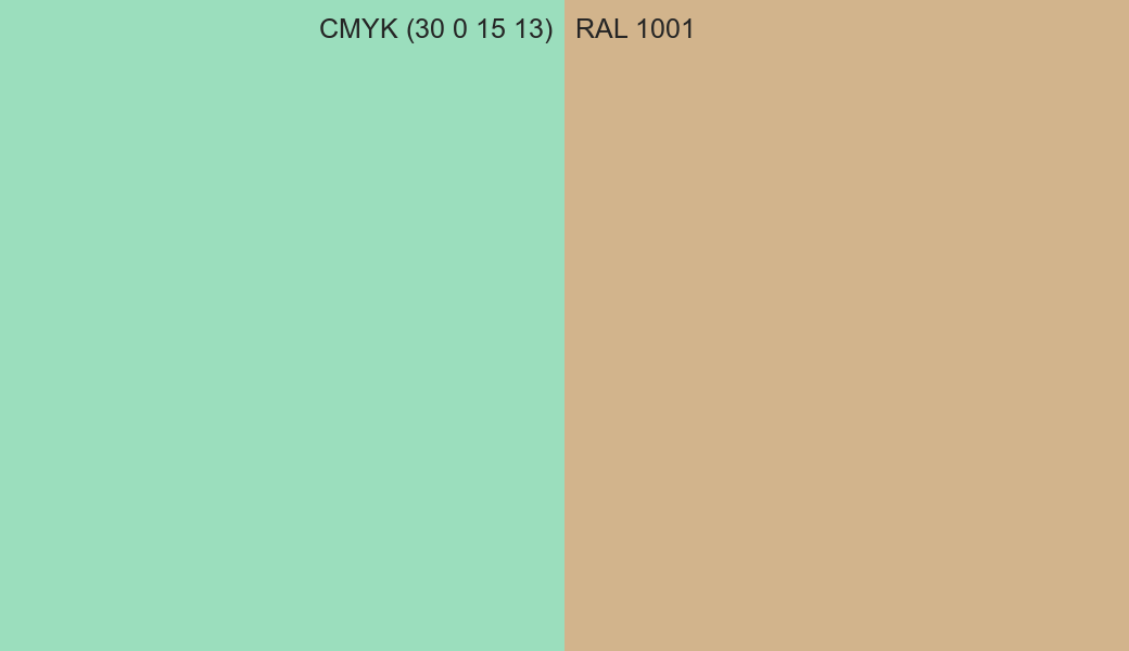 CMYK Color CMYK (30 0 15 13) vs RAL 1001 side by side comparison CMYK Color CMYK (30 0 15 13) vs RAL 1001 side by side comparison
