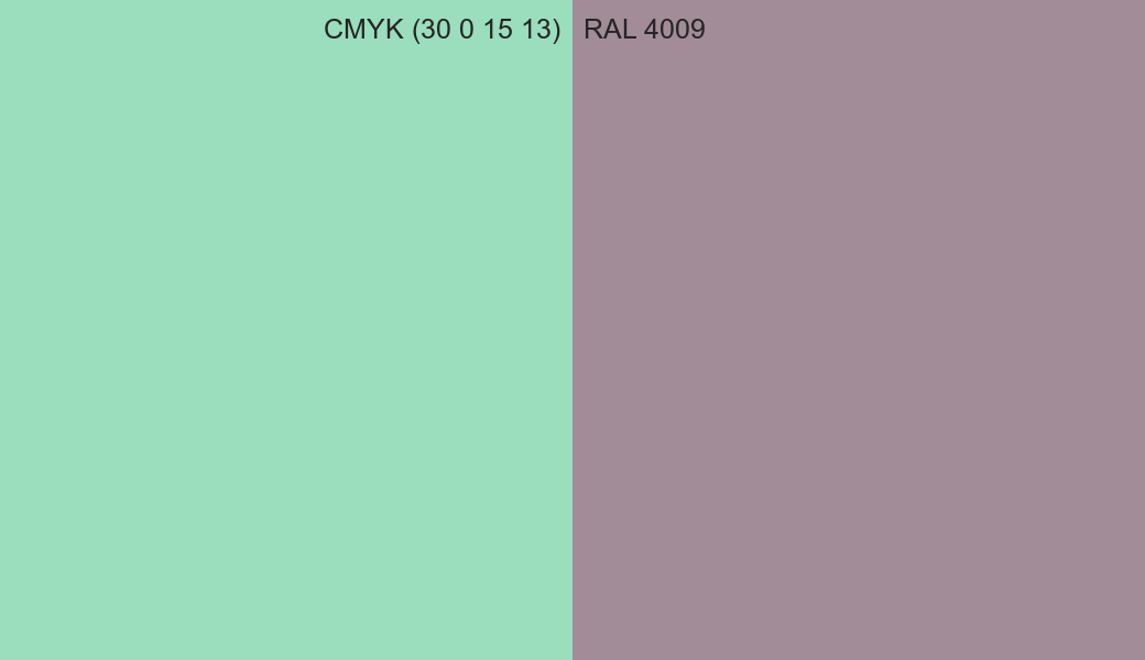 CMYK Color CMYK (30 0 15 13) vs RAL 4009 side by side comparison CMYK Color CMYK (30 0 15 13) vs RAL 4009 side by side comparison