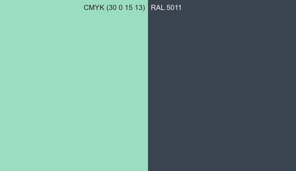 CMYK Color CMYK (30 0 15 13) vs RAL 5011 side by side comparison CMYK Color CMYK (30 0 15 13) vs RAL 5011 side by side comparison